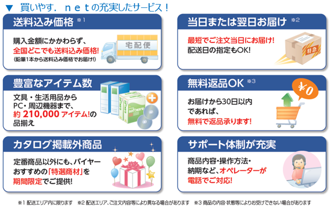 画像:「買いやす.net」サービスイメージ