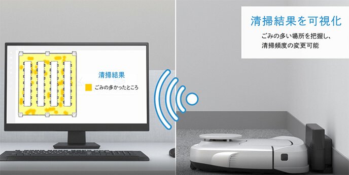 画像:清掃結果の電子化(可視化)