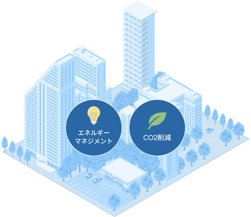 画像:エネルギーマネジメント CO2削減