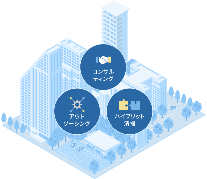 画像:入居者様の快適性を上げる清掃コンサルティング