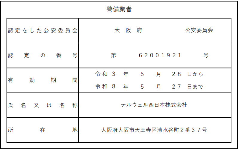 画像:警備業認定標識